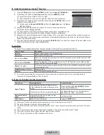 Предварительный просмотр 31 страницы Samsung LN40B500P3FXZA User Manual