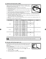 Предварительный просмотр 36 страницы Samsung LN40B530P7N User Manual