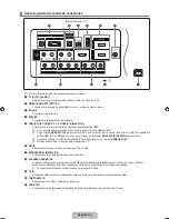 Предварительный просмотр 47 страницы Samsung LN40B530P7N User Manual