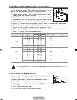 Предварительный просмотр 77 страницы Samsung LN40B530P7N User Manual