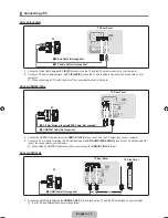 Предварительный просмотр 14 страницы Samsung LN40B540 User Manual