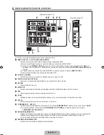 Предварительный просмотр 50 страницы Samsung LN40B540 User Manual