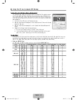 Preview for 23 page of Samsung LN40B650T1F User Manual