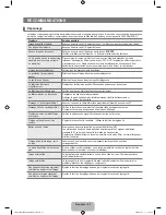 Preview for 188 page of Samsung LN40B650T1F User Manual