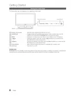 Предварительный просмотр 6 страницы Samsung LN40C500 User Manual