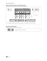 Preview for 10 page of Samsung LN40C500 User Manual