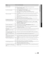 Preview for 33 page of Samsung LN40C500 User Manual