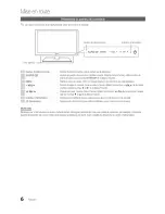 Preview for 78 page of Samsung LN40C500 User Manual