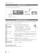 Preview for 80 page of Samsung LN40C500 User Manual