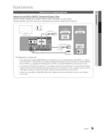 Предварительный просмотр 81 страницы Samsung LN40C500 User Manual