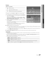 Preview for 99 page of Samsung LN40C500 User Manual