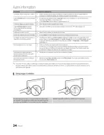 Preview for 106 page of Samsung LN40C500 User Manual