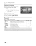 Предварительный просмотр 28 страницы Samsung LN40C530F1F User Manual