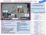 Preview for 1 page of Samsung LN40C540F2FXZA Troubleshooting Manual