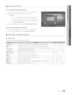 Предварительный просмотр 33 страницы Samsung LN40C550 User Manual