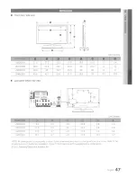 Предварительный просмотр 47 страницы Samsung LN40C550 User Manual