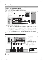 Preview for 8 page of Samsung LN40C560 User Manual