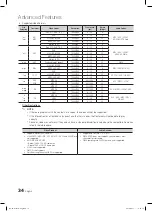 Preview for 34 page of Samsung LN40C560 User Manual