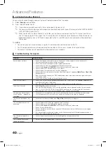 Preview for 40 page of Samsung LN40C560 User Manual