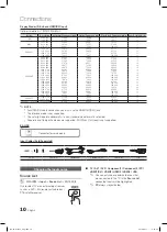 Preview for 10 page of Samsung LN40C610 User Manual