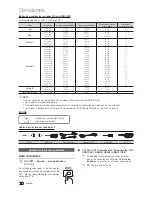 Предварительный просмотр 10 страницы Samsung LN40C610N1F (Spanish) Manual Del Usuario