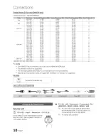 Preview for 10 page of Samsung LN40C630K1FXZA User Manual