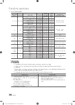 Preview for 98 page of Samsung LN40C650 User Manual