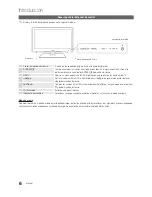 Preview for 6 page of Samsung LN40C670M1F Manual Del Usuario