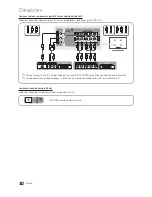 Preview for 10 page of Samsung LN40C670M1F Manual Del Usuario