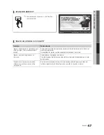 Preview for 47 page of Samsung LN40C670M1F Manual Del Usuario