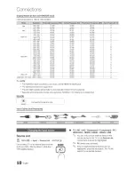 Предварительный просмотр 10 страницы Samsung LN40D610 User Manual