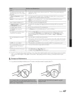 Предварительный просмотр 47 страницы Samsung LN40D610 User Manual