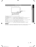 Предварительный просмотр 5 страницы Samsung LN40E550 User Manual