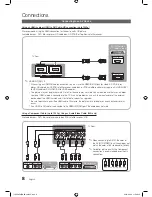 Предварительный просмотр 8 страницы Samsung LN40E550 User Manual