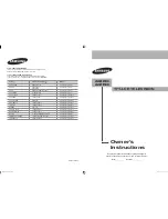 Предварительный просмотр 1 страницы Samsung LN40F81BD Owner'S Instructions Manual