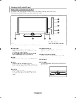 Предварительный просмотр 5 страницы Samsung LN40F81BD Owner'S Instructions Manual