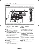 Предварительный просмотр 6 страницы Samsung LN40F81BD Owner'S Instructions Manual