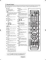 Предварительный просмотр 7 страницы Samsung LN40F81BD Owner'S Instructions Manual