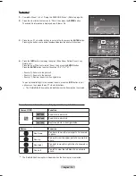 Предварительный просмотр 72 страницы Samsung LN40F81BD Owner'S Instructions Manual