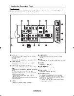 Предварительный просмотр 6 страницы Samsung LN40M81B Owner'S Instructions Manual