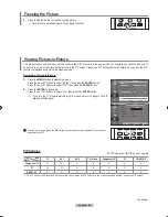 Предварительный просмотр 28 страницы Samsung LN40M81B Owner'S Instructions Manual