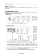 Предварительный просмотр 83 страницы Samsung LN46A630 - 46" LCD TV User Manual