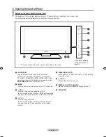 Предварительный просмотр 5 страницы Samsung LN46A750 User Manual