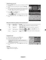 Предварительный просмотр 89 страницы Samsung LN46A750 User Manual