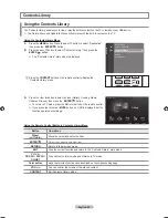 Предварительный просмотр 100 страницы Samsung LN46A750 User Manual