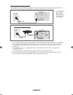 Предварительный просмотр 108 страницы Samsung LN46A750 User Manual