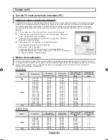 Предварительный просмотр 187 страницы Samsung LN46A750 User Manual