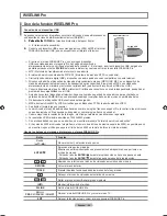 Предварительный просмотр 206 страницы Samsung LN46A750 User Manual