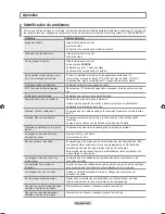 Предварительный просмотр 264 страницы Samsung LN46A750 User Manual