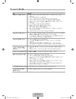 Предварительный просмотр 33 страницы Samsung LN46B500 - 1080p LCD HDTV User Manual